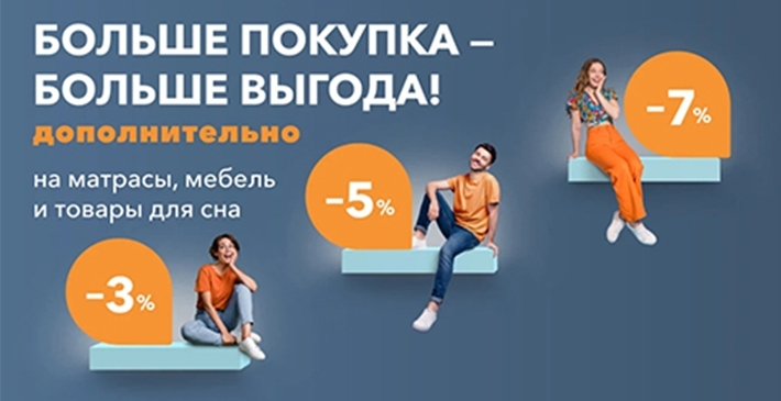 Дополнительная скидка до 7%