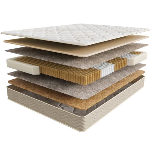 Матрас Sontery by Askona Comfort Support