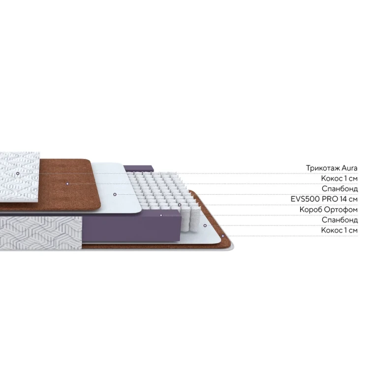 Трикотаж + мебельная ткань