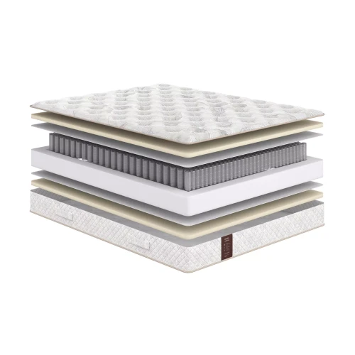 Матрас Сонум Dianta Soft