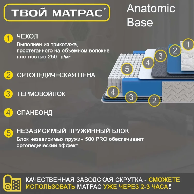 Твой Матрас Anatomic Base 80 х 190 см