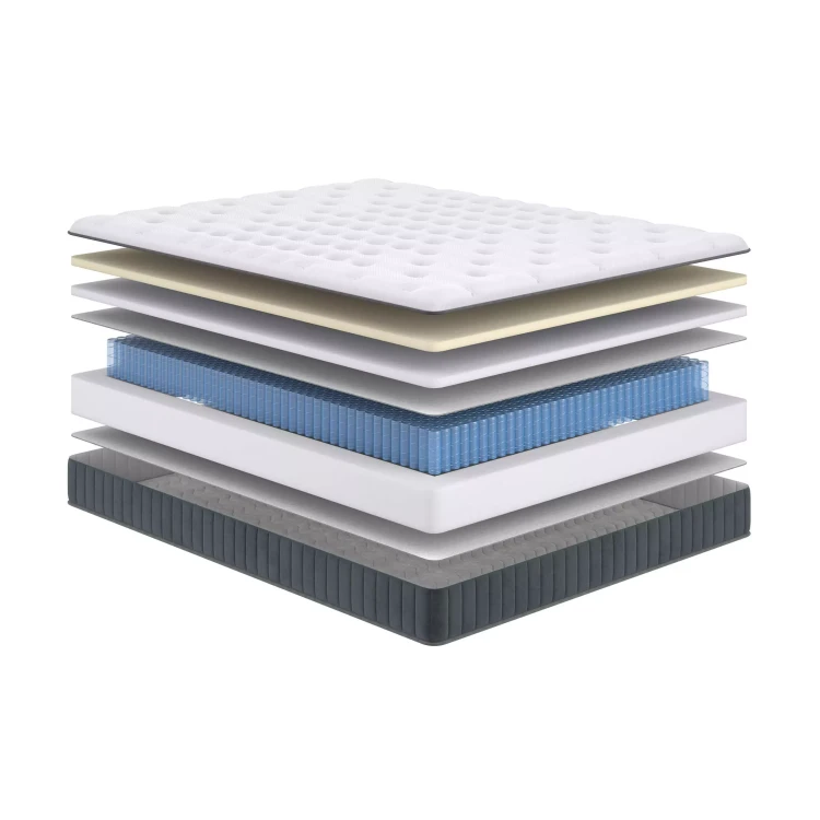 Матрас Сонум Next Soft