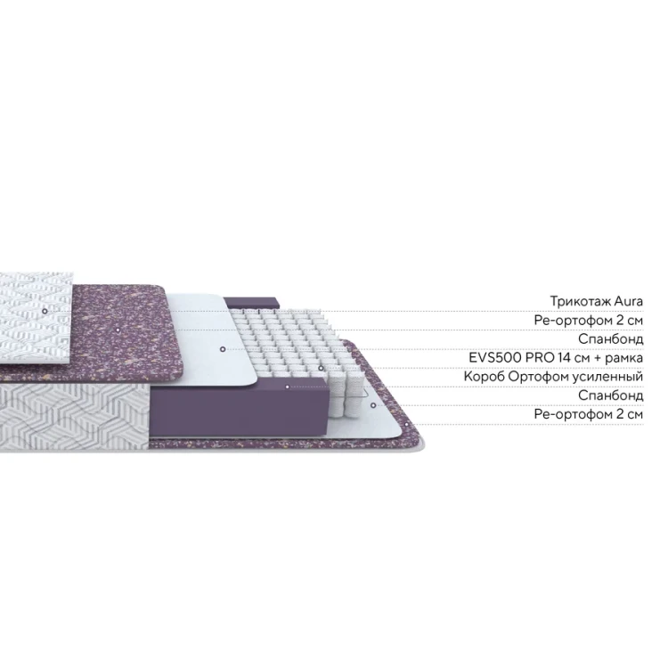 Трикотаж + мебельная ткань