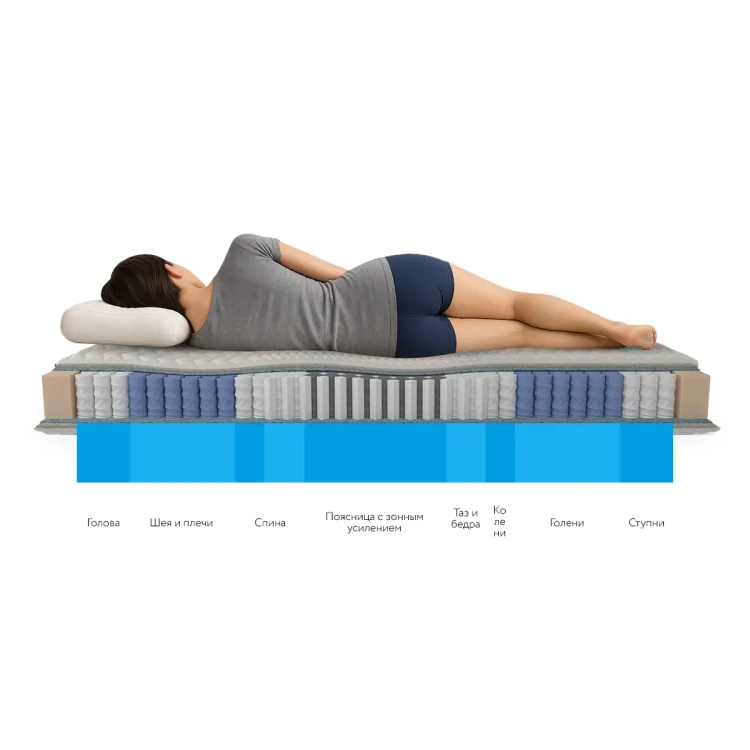 Матрас Mr.Mattress Honnemed Traum