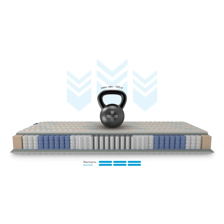 Матрас Mr.Mattress Honnemed Traum