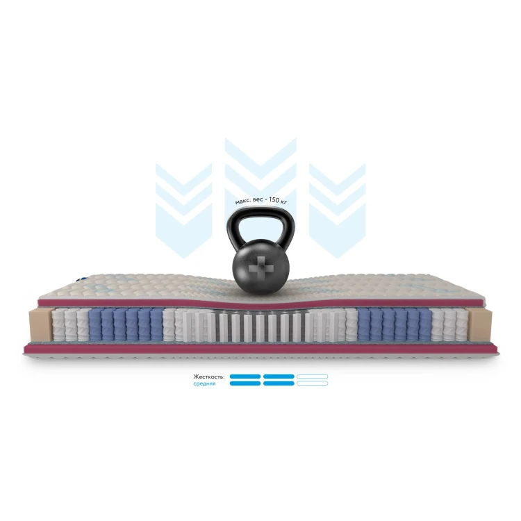 Матрас Mr.Mattress Honnemed Health L