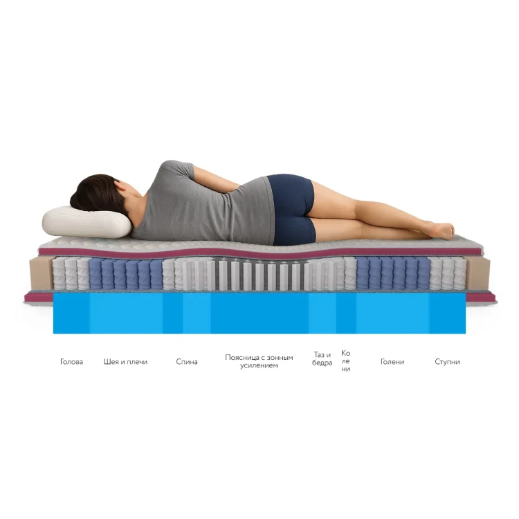 Матрас Mr.Mattress Honnemed Health L