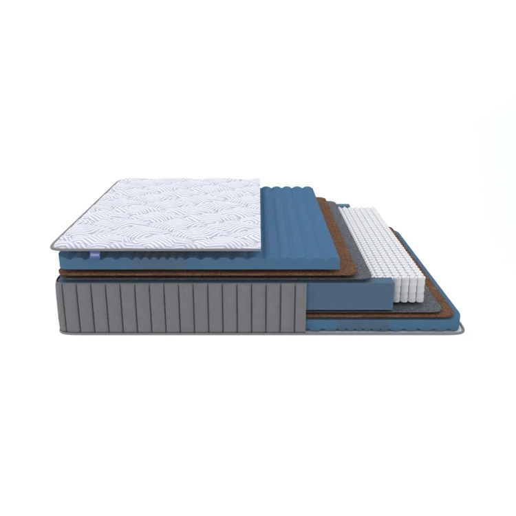 Матрас ProSon Essense Plus M