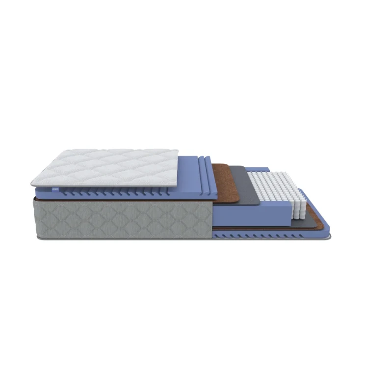 Матрас ProSon Libra Best 1000 M 200 х 195 см