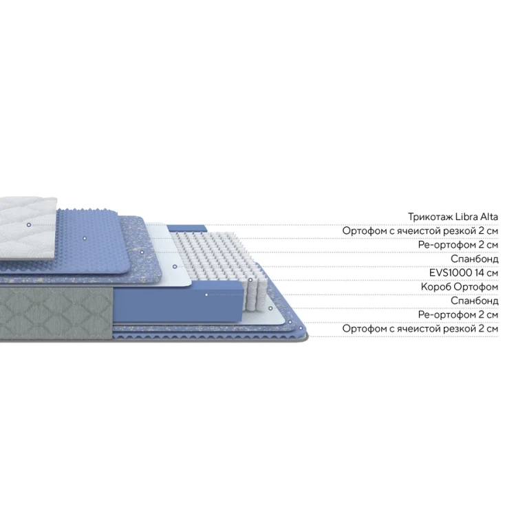 Матрас ProSon Libra Comfort 1000 M 80 х 190 см