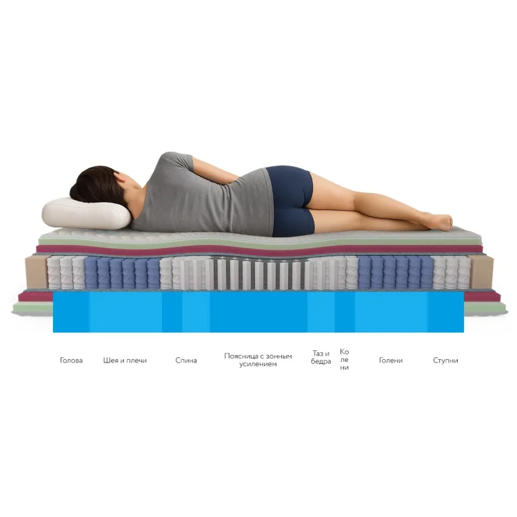 Матрас Mr.Mattress Honnemed Leben L 120 х 190 см