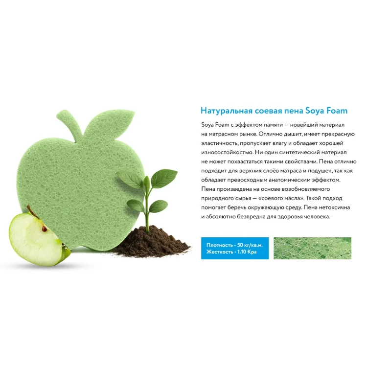 Матрас Mr.Mattress Honnemed Leben L 120 х 190 см