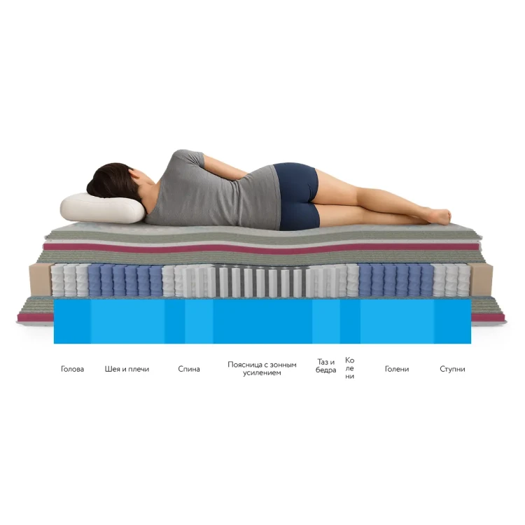 Матрас Mr.Mattress Honnemed Leben XL 90 х 190 см