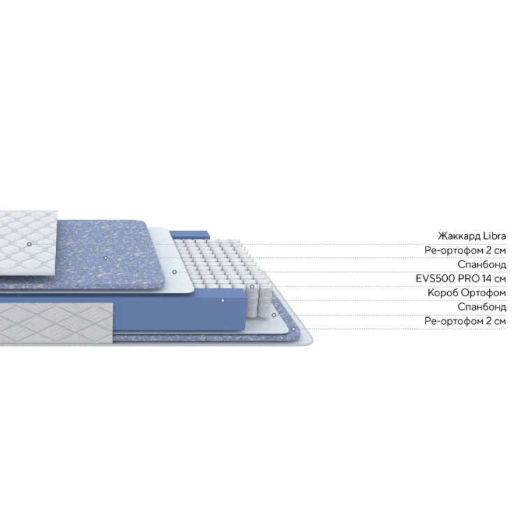 Матрас ProSon Libra Hard F 80 х 190 см