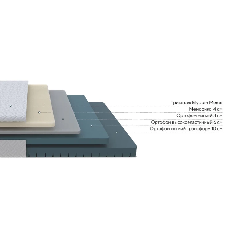 Матрас ProSon Elysium Memo Flex 200 х 190 см
