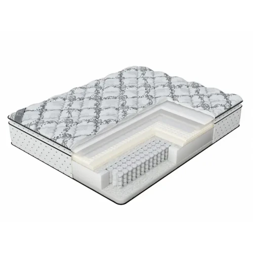 Матрас Verda Cloud Pillow Top