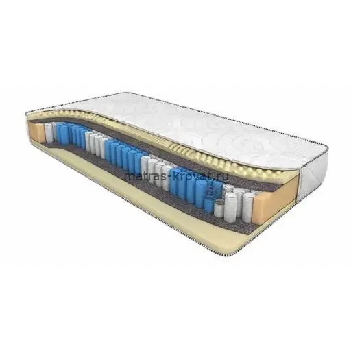 Матрас Dreamline Sleep Smart Zone 80 х 190 см