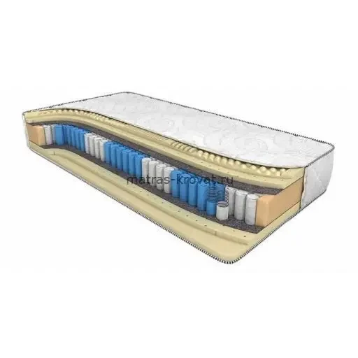 Матрас Dreamline Prime Smart Zone