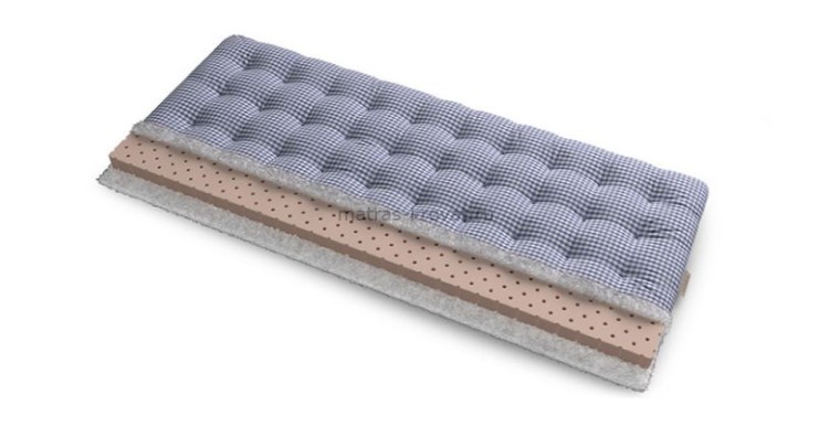 Матрас Mr.Mattress Futon Migi 120 х 190 см