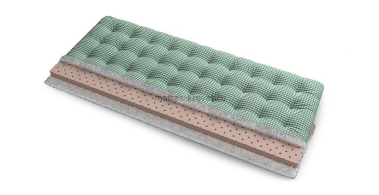 Матрас Mr.Mattress Futon Migi 120 х 190 см