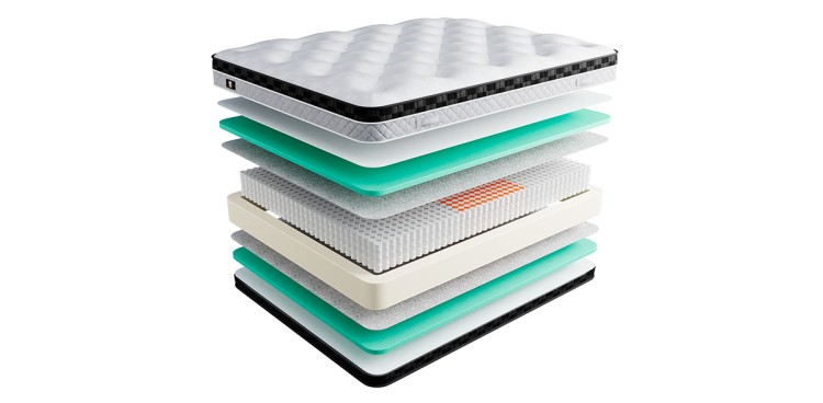 Матрас Mr. Mattress Signature Elixir 90 х 195 см