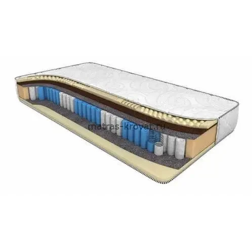 Матрас Dreamline Soft Smart Zone