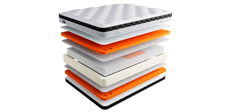 Матрас Mr. Mattress Signature Elixir XL 180 х 195 см