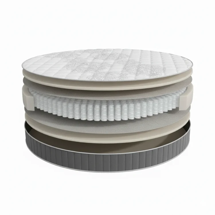 Матрас Круглый Sontery by Askona Infinity Elegant Диаметр 200 см