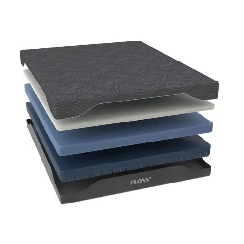 Матрас Райтон Flow Transformer M