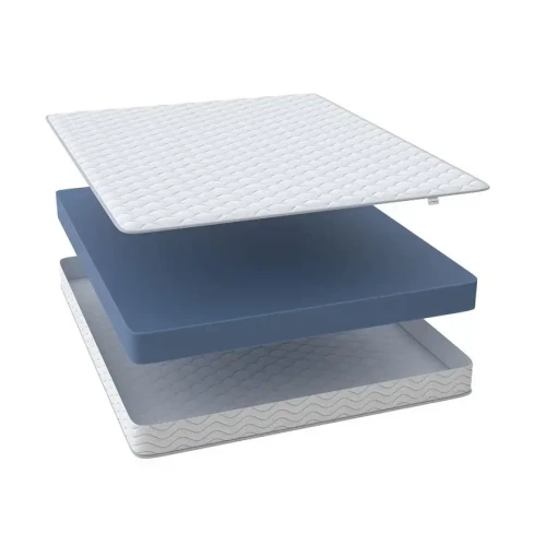 Матрас Райтон Flow Easy M