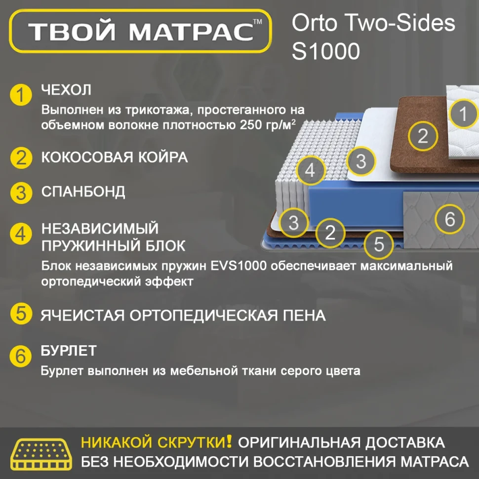 Инфографика матраса Orto Two-Sides S1000