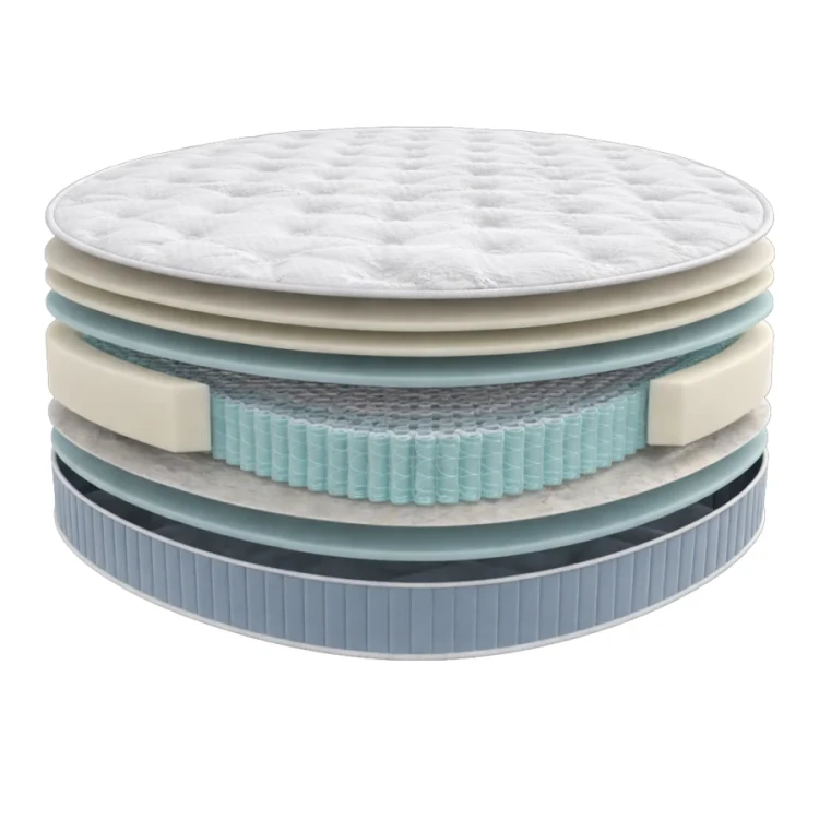Матрас Круглый Seria Pro Emotion Диаметр 200 см