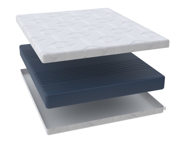 Матрас Райтон Flow Plus F