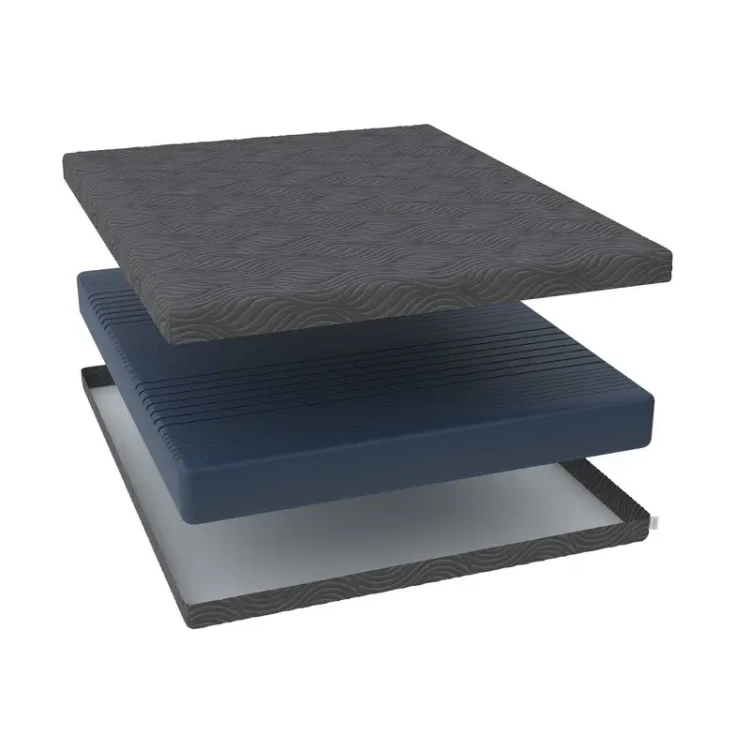 Матрас Райтон Flow Plus F