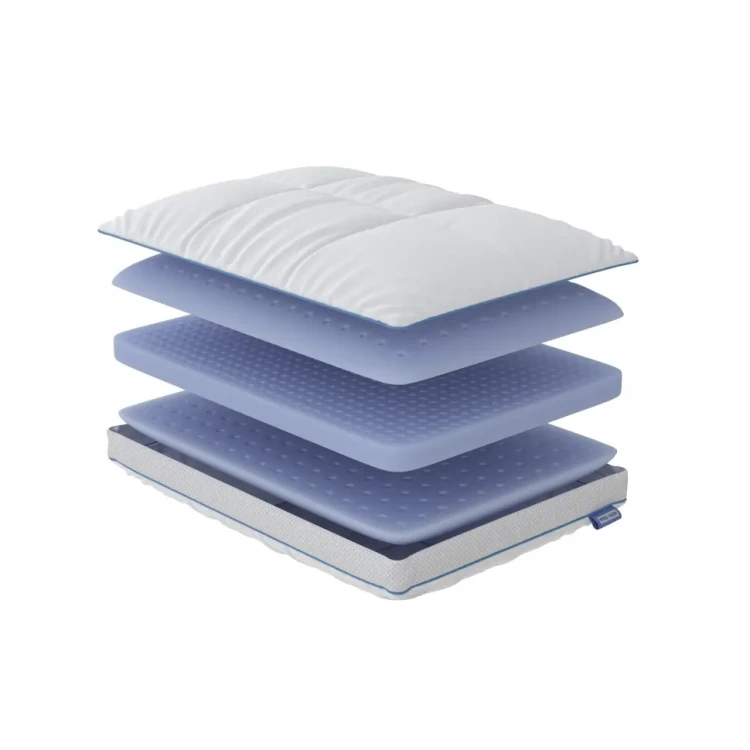 Подушка ProSon Air Triple