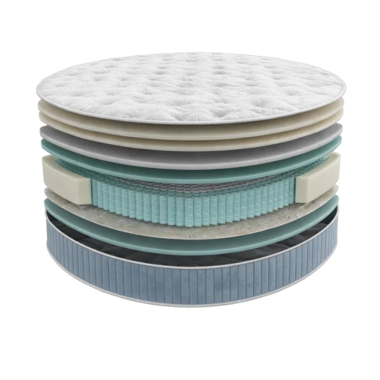 Матрас Круглый Seria Pro Liberty Диаметр 200 см