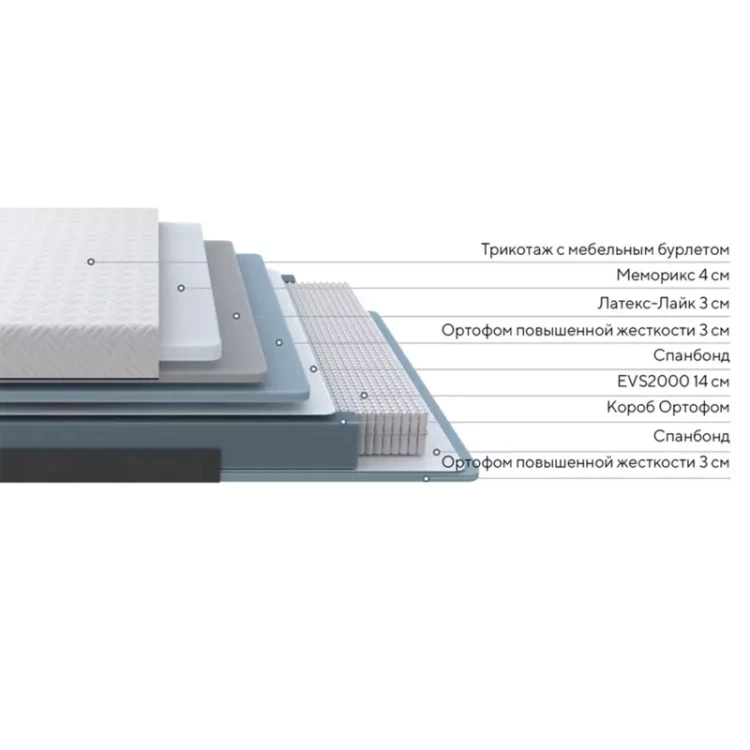 Матрас ProSon Elysium Exclusive Spring 90 х 190 см