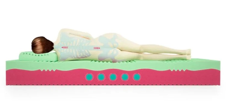 Матрас Mr.Mattress BioLife BioGold Soya 90 х 190 см