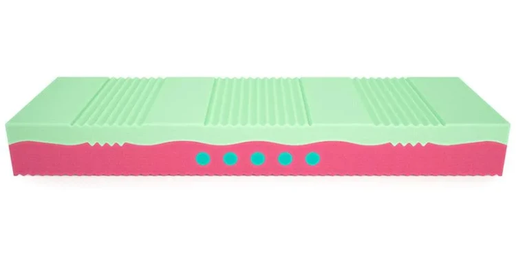 Матрас Mr.Mattress BioLife BioGold Soya 90 х 190 см