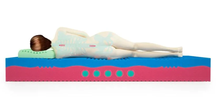 Матрас Mr.Mattress BioLife BioGold Viscoool 90 х 190 см