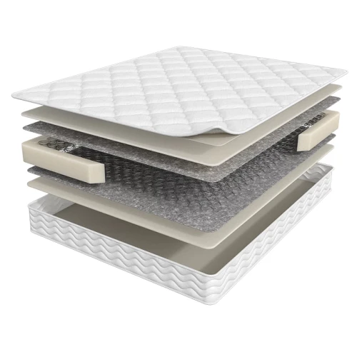 Матрас Sontery by Askona Prime Standart