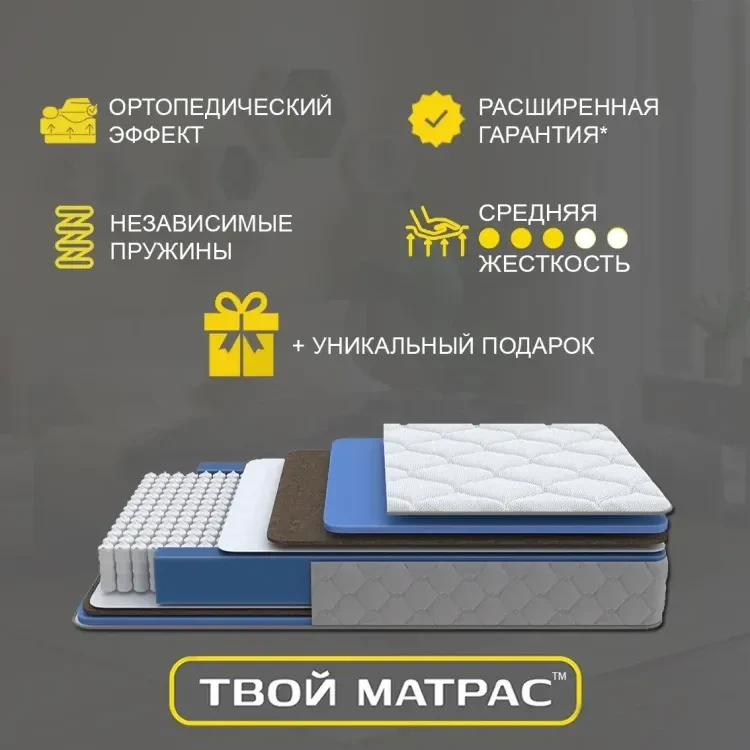 Кровать с матрасом Mia с ПМ Orto Comfort Bi-Cocos 140 х 200 см, Тетра Голубой