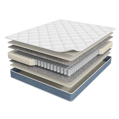 Матрас Sontery by Askona Prime Top