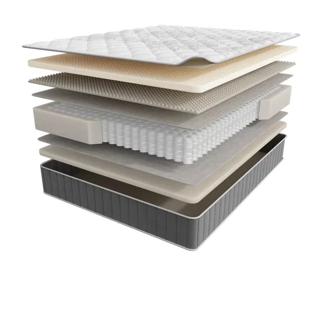 Матрас Sontery by Askona Infinity Perfection