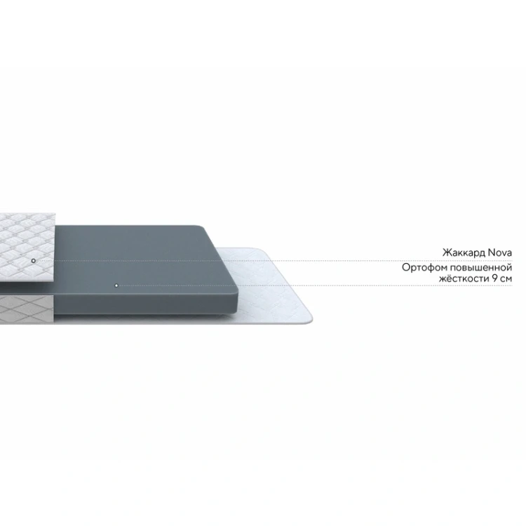 Матрас ProSon Nova Flex M Roll