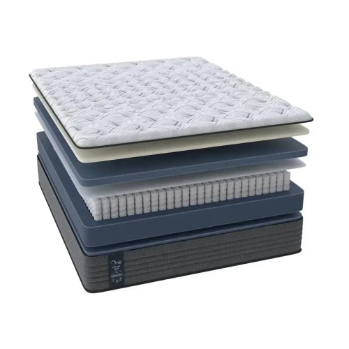 Матрас Райтон One Posture Plus Medium