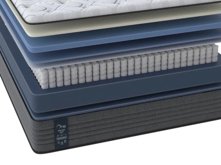 Матрас Райтон One Posture Plus Plush 160 х 190 см