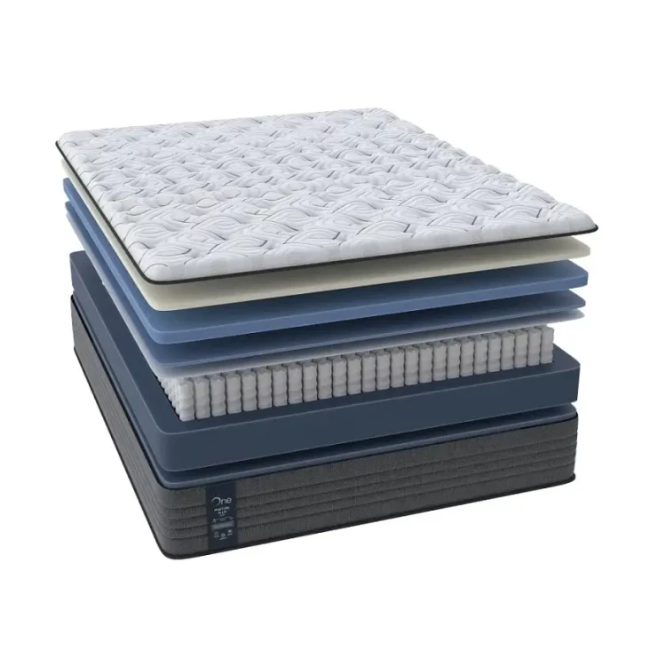 Матрас Райтон One Posture Plus Plush 160 х 190 см