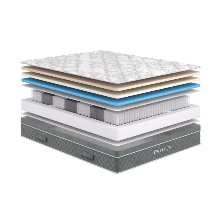 Матрас Сонум Premier Soft 80 х 190 см